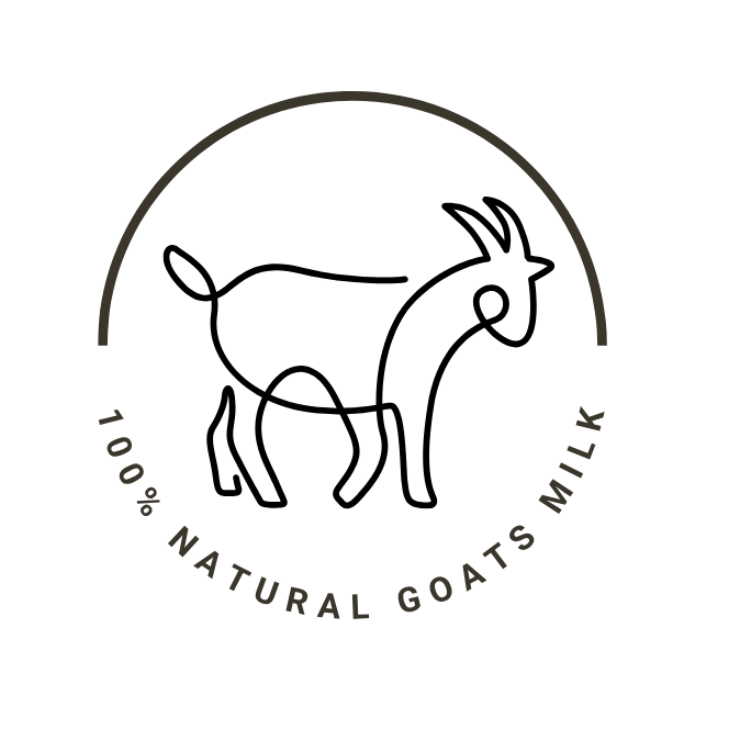 Inner Peace - Goat's Milk Hand & Body Lotion
